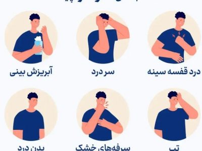 نیم‌رخی از آنفولانزا