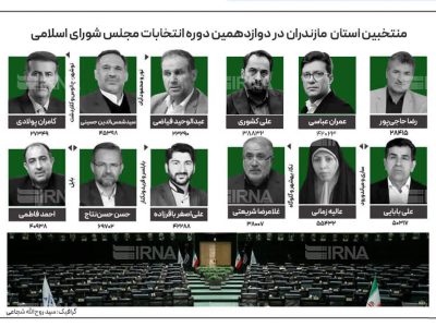 همراه با منتخبان خانه ملت